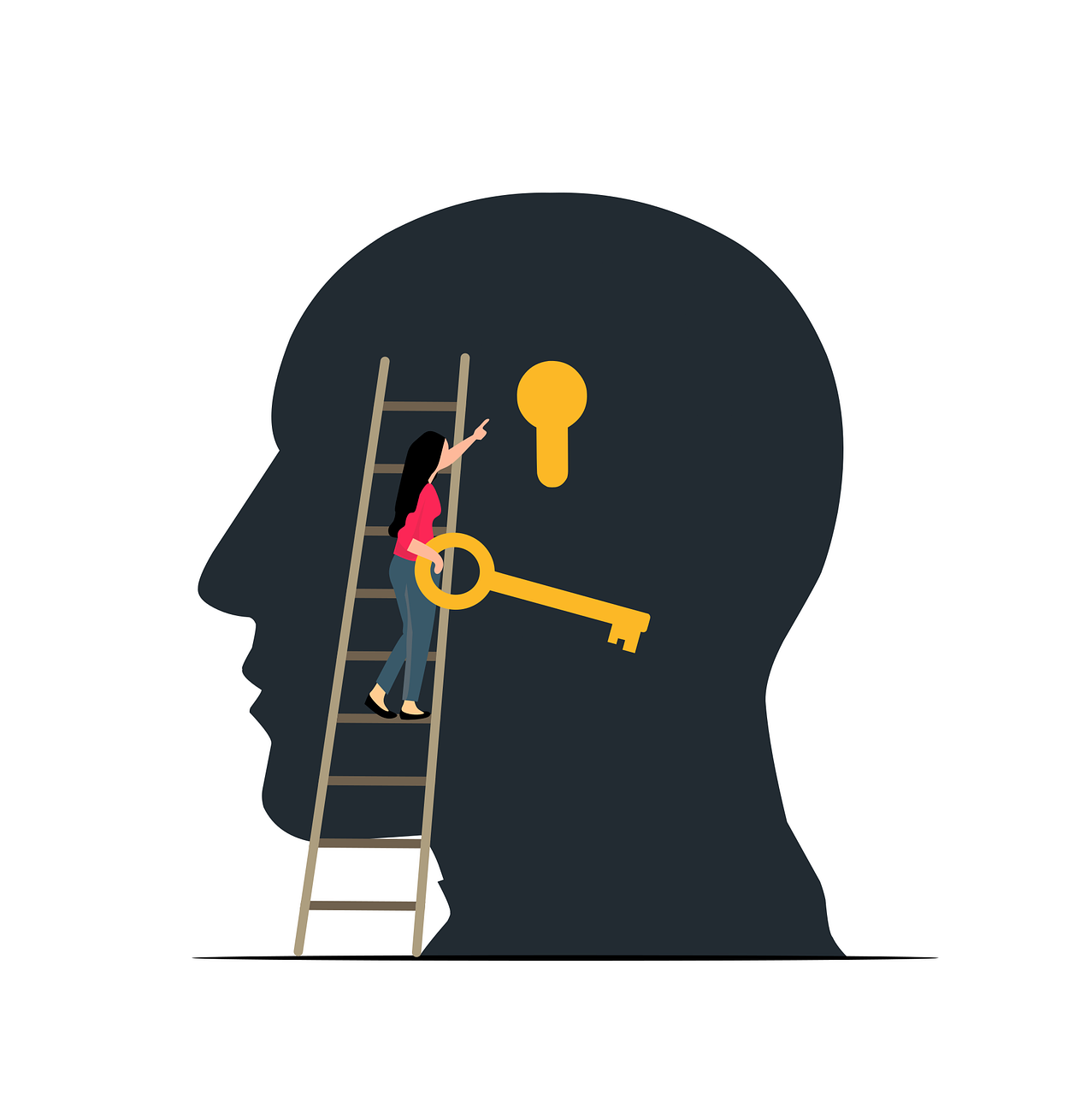 Neuropsicología